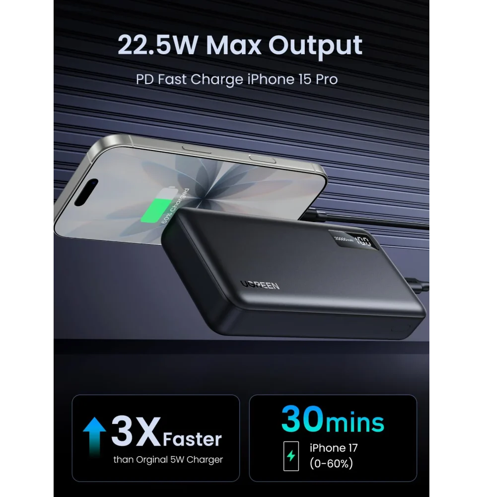 Ugreen 20000mAh Two-way Fast Charging Power Bank 25683